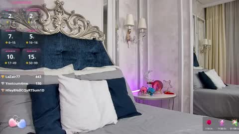 Snapshot of dream_blonde_ chatting on 02.14.25 Maria online show from 02.14.25