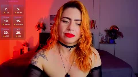 Snapshot of dulce_charlottee chatting on 10.07.25 DULCE online show from 10.07.25