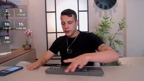 Dustin Sonne online show from 01.21.25