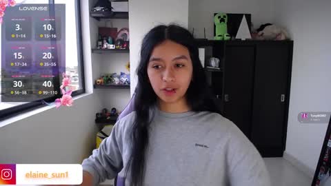 Elaine eli online show from 03.31.26