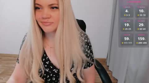 Snapshot of elia_ chatting on 01.16.25 Ella online show from 01.16.25