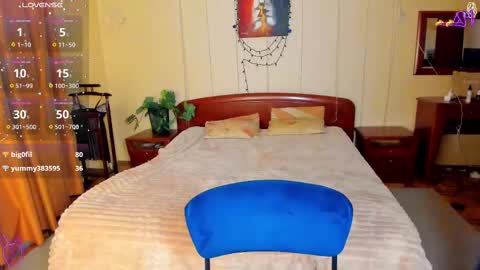 Snapshot of elinor_faith chatting on 02.14.25 elinor_faith online show from 02.14.25