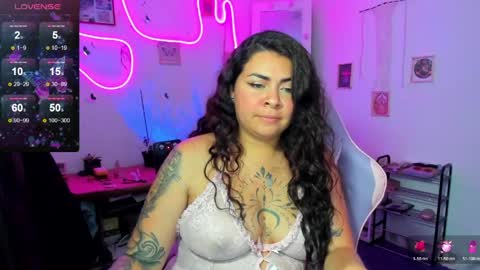 Elizabeth Martinez online show from 04.28.26