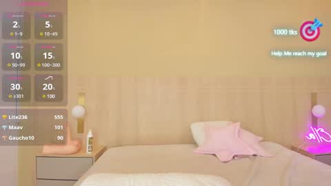 Snapshot of ellathorne chatting on 02.13.25 EllaThorne online show from 02.13.25