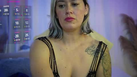 Snapshot of ellie_ramos chatting on 06.03.26 Ellie Ramos online show from 06.03.26