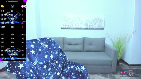 Snapshot of emily_midlton chatting on 01.25.25 Emily online show from 01.25.25