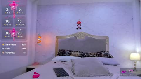 Snapshot of emilycastro_ chatting on 01.07.25 Emily online show from 01.07.25