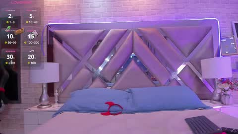 Snapshot of emilycastro_ chatting on 02.21.25 Emily online show from 02.21.25