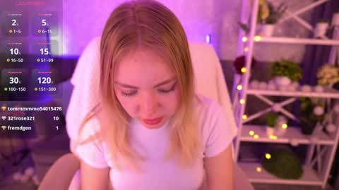 Snapshot of emilysunshines chatting on 02.03.25 MY NAME IS Emily WELCOME EVERYONE I WILL BE HAPPY TO GIVE YOU WHAT YOU HAVE DREAMED OF FOR SO LONG online show from 02.03.25