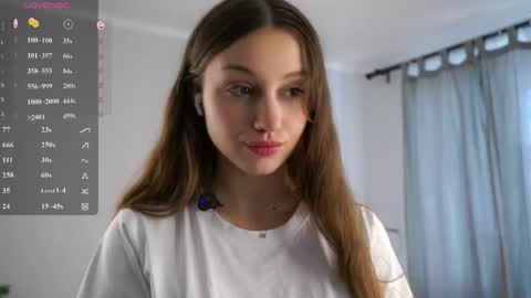 Aurora online show from 03.31.26