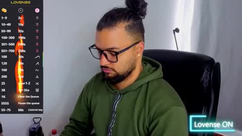 Snapshot of ernesto_rodriguez_82 chatting on 11.02.25 ernesto rodriguez 82 online show from 11.02.25