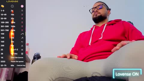 Snapshot of ernesto_rodriguez_82 chatting on 11.06.25 ernesto rodriguez 82 online show from 11.06.25