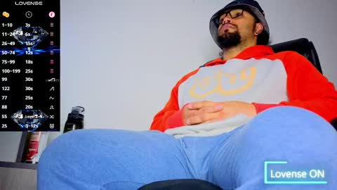 ernesto rodriguez 82 online show from 01.08.26