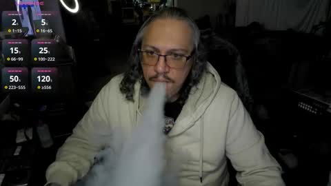 Snapshot of eroshays chatting on 02.02.26 Eros Hays online show from 02.02.26