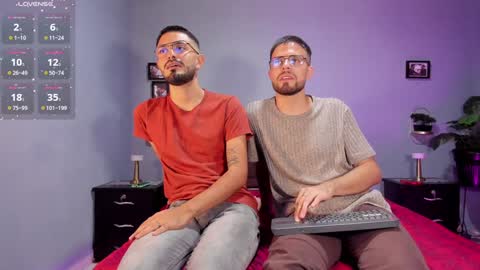 Snapshot of ethan_adam chatting on 01.31.25 ADAM TAYLOR ETHAN CAMBAL INDEPENDENT MODELS online show from 01.31.25