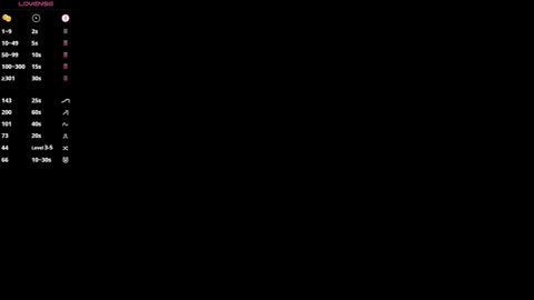 Snapshot of evajevylove chatting on 03.30.26 Eva online show from 03.30.26