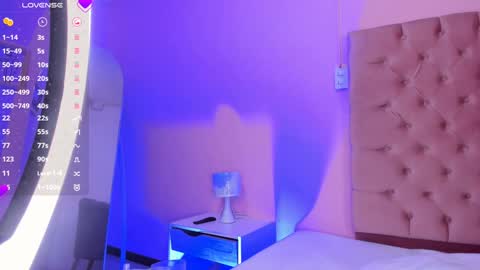 Snapshot of evaolimpo chatting on 01.25.25 Eva Olimpo online show from 01.25.25