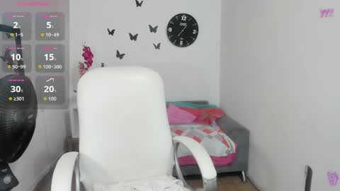 Snapshot of evil_stepmothers chatting on 04.12.26 Pamela online show from 04.12.26