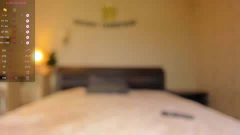 Snapshot of feliceallston chatting on 01.15.25 Doris online show from 01.15.25