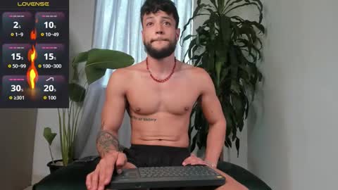 FelixSantos online show from 10.11.25