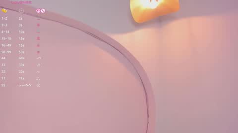  Fernanda Luna  online show from 11.25.25