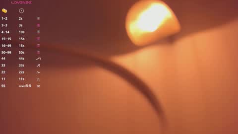  Fernanda Luna  online show from 11.28.25