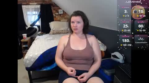Snapshot of fionna_fineas chatting on 06.10.26 Fionna online show from 06.10.26