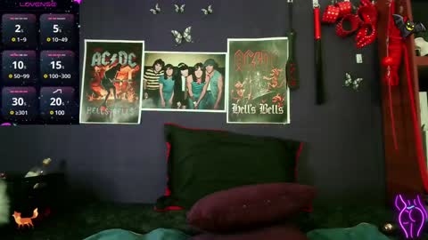 Snapshot of foxxbell chatting on 01.28.25 foxxbell online show from 01.28.25