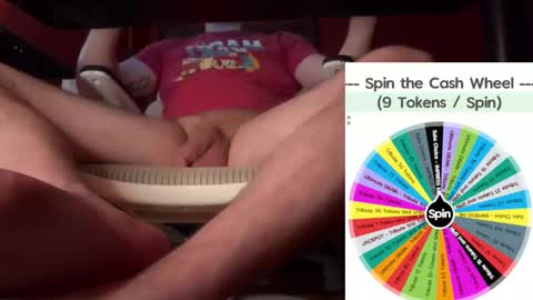 Fullofkink online show from 10.03.25