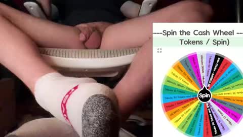 Fullofkink online show from 11.19.25