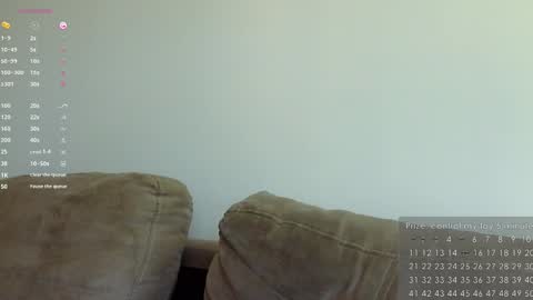 Gabriela Miller online show from 03.06.25