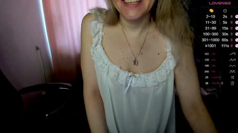 Snapshot of ganet469 chatting on 04.22.26 Janette online show from 04.22.26