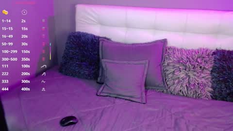 Snapshot of ginger69crush chatting on 09.21.25 GingerIndependent Model online show from 09.21.25