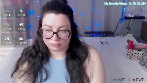 Snapshot of ginger_grayy chatting on 07.03.26 Alexa here online show from 07.03.26