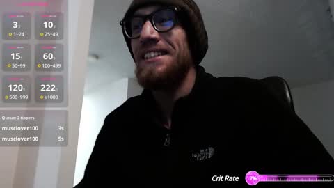 Snapshot of gingerale212 chatting on 01.29.25 Ginger online show from 01.29.25