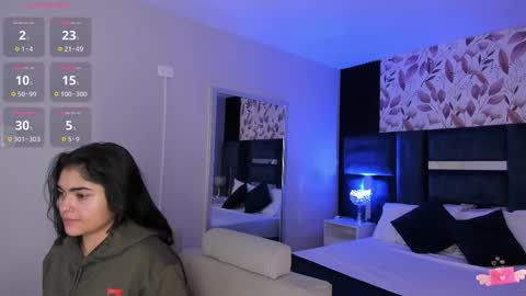     online show from 02.21.26