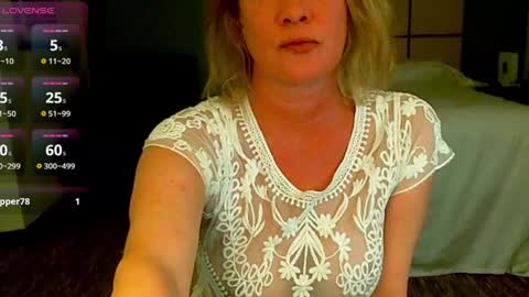 Gwendolyn online show from 01.28.25