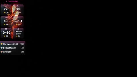 Goddess Kimberley online show from 01.04.25