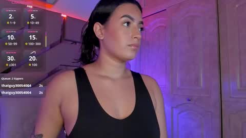 Snapshot of greidy_baker chatting on 01.16.26 greidy_baker online show from 01.16.26