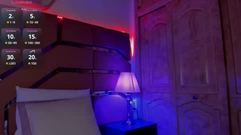 Snapshot of greidy_baker chatting on 02.14.26 greidy_baker online show from 02.14.26