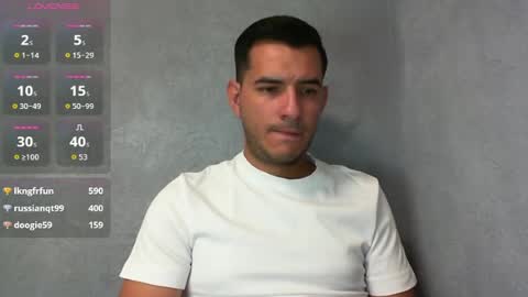 Snapshot of hairyeffect chatting on 04.27.26 Damian online show from 04.27.26