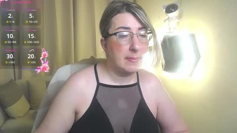 Snapshot of helenenigma chatting on 04.16.26 helenenigma online show from 04.16.26