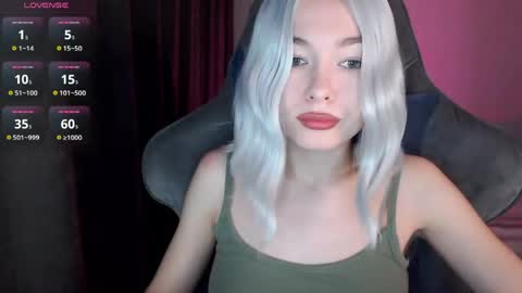 Snapshot of hey_nora_ chatting on 04.22.26 Nora online show from 04.22.26