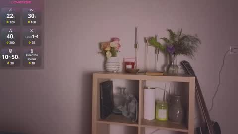 Chloe online show from 01.21.25