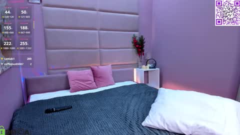 Snapshot of hollyray_ chatting on 02.03.26 Holly online show from 02.03.26