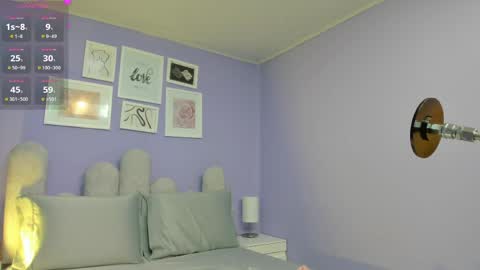 Snapshot of honey_sofii_ chatting on 05.27.26 honey_sofii_ online show from 05.27.26