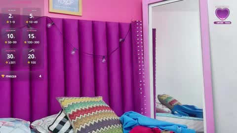 Snapshot of hotlittlechill chatting on 01.31.26 hotlittlechill online show from 01.31.26