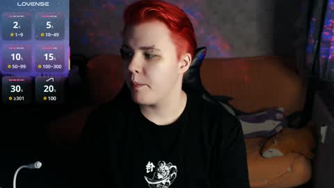 Ryan online show from 01.31.25