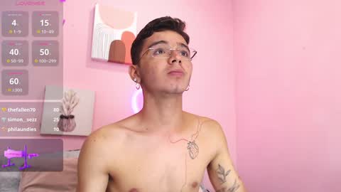 IAN CASTILLO online show from 12.28.24