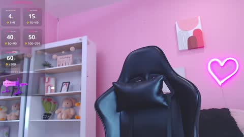 IAN CASTILLO online show from 01.16.25